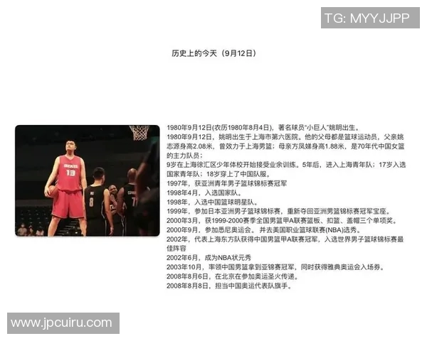 2008年姚明巅峰时刻回顾：篮球巨星的辉煌与传奇之路