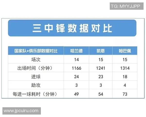 全球足球明星最新世界排名揭晓谁将成为2023年最佳球员的有力竞争者