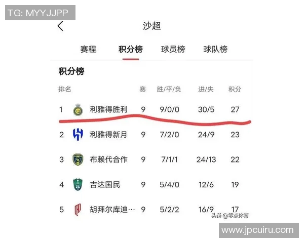 现代三号足球明星的崛起与影响力分析及其代表性球员介绍